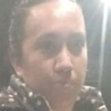 Faby from Puebla de Zaragoza | Woman | 35 years old | Pisces