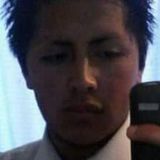 Raulramos from Otumba de Gomez Farias | Man | 28 years old | Gemini