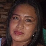 Oro19G from Puerto Gaitan | Woman | 36 years old | Cancer