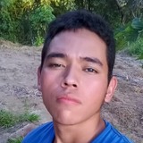 Ayala from Sidrolandia | Man | 29 years old | Aquarius