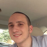Stepis from Fiuggi | Man | 33 years old | Capricorn