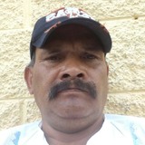 Lukis from Santa Rosa de Jauregui | Man | 58 years old | Aries