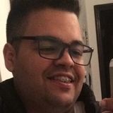 Herique from Porto Alegre | Man | 28 years old | Virgo