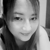 Linda from Santiago del Estero | Woman | 32 years old | Taurus