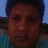 Sohail from Colegiales | Man | 41 years old | Aries