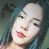 Jamilialmeidit from Sao Luiz Gonzaga | Woman | 22 years old | Libra