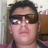 Claudioortegh5 from Salta | Man | 29 years old | Sagittarius
