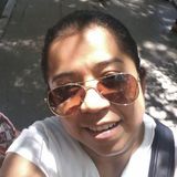 Maggy from Pesqueria | Woman | 45 years old | Gemini