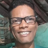 Fofao from Almenara | Man | 32 years old | Aquarius