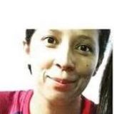 Tata from Anicuns | Woman | 26 years old | Cancer