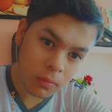 Ricky from Huanimaro | Man | 25 years old | Cancer
