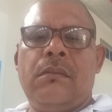 Holl from Managua | Man | 50 years old | Libra