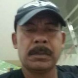Masadi5S from Jakarta Pusat | Man | 42 years old | Taurus