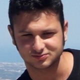 Patron from Pescara | Man | 25 years old | Aquarius