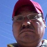 Bohemio from Izucar de Matamoros | Man | 55 years old | Virgo