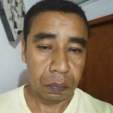 Jbdelimacandrk from Taquara | Man | 51 years old | Capricorn