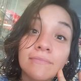 Taly from Puerto Vallarta | Woman | 34 years old | Aquarius