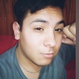Tincho from San Vicente | Man | 28 years old | Scorpio