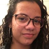 Gab from Sao Jose dos Campos | Woman | 26 years old | Capricorn