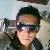 Flaco from San Pablo Tecalco | Man | 39 years old | Aries