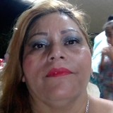 Sanchezalmamgx from Monterrey | Woman | 51 years old | Aries