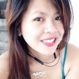 Prettyapril from Kowloon | Woman | 43 years old | Scorpio