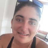 Ednabelliqt from Tijucas | Woman | 35 years old | Scorpio