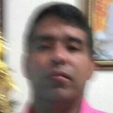 Gn30W from Baranoa | Man | 47 years old | Aries