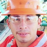 Hugoaarmhdul from Villahermosa | Man | 36 years old | Cancer