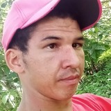 Manoelfagnedo from Picos | Woman | 30 years old | Capricorn