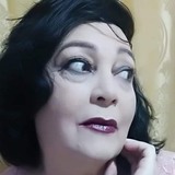Mariazezeaje from Araxa | Woman | 64 years old | Pisces