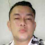 Jaac from Inirida | Man | 38 years old | Virgo
