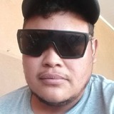 Edscampo20 from Piraquara | Man | 30 years old | Sagittarius