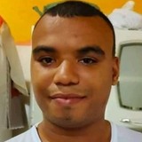 Mateusoliv2L from Itagi | Man | 25 years old | Sagittarius