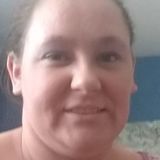 Mom from Omaha | Woman | 37 years old | Aquarius