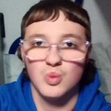 Ppronixz3 from Orange | Man | 20 years old | Leo
