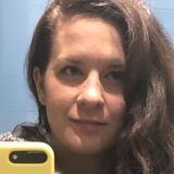 Petroula from Bratislava | Woman | 42 years old | Capricorn
