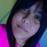 Lanenagaby from Puerto Rico | Woman | 28 years old | Aries