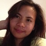 Rossy from Tromso | Woman | 40 years old | Taurus
