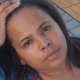 Ellendosanjos from Londrina | Woman | 44 years old | Scorpio