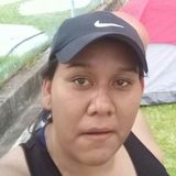 Ortma from Jerez de Garcia Salinas | Woman | 35 years old | Pisces