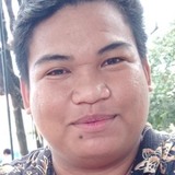 Xian from Hamtic | Man | 29 years old | Pisces