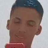 Danielpeixok1 from Trindade | Man | 23 years old | Capricorn