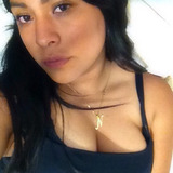 Cc from Oaxaca de Juarez | Woman | 30 years old | Virgo