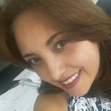 Asklejb from Zacatecas | Woman | 29 years old | Sagittarius