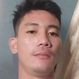 Aldrinchuar4 from Bacoor | Man | 29 years old | Capricorn