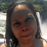 Nikki from Milwaukee | Woman | 53 years old | Sagittarius