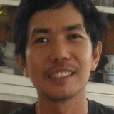 Cappi from Balanga | Man | 37 years old | Cancer