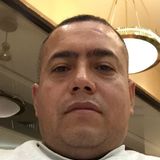 Cachrro from Iztapalapa | Man | 54 years old | Aquarius