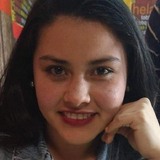 Ferndezdaniebr from Xalapa | Woman | 25 years old | Sagittarius